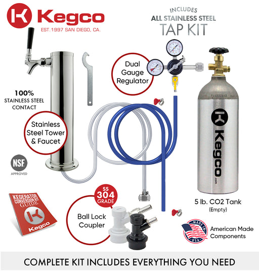 Kit Included