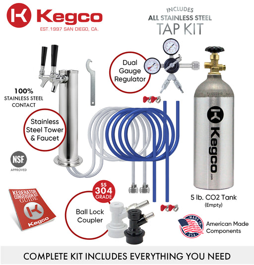 Kit Included