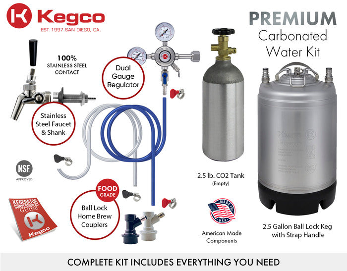 Included Dispense Kit