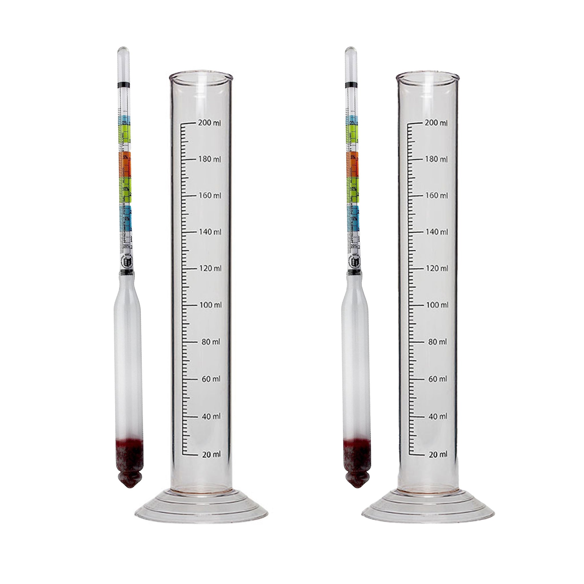 Hydrowmeter Home Triple Scale Hydrometer and Test Jar - 2 Pack