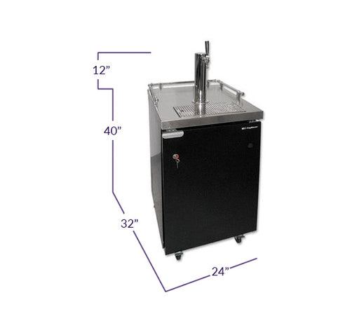KEGMASTER Dimensions