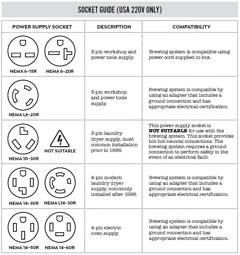 Grainfather | G40 All Grain Brewing System    - Toronto Brewing