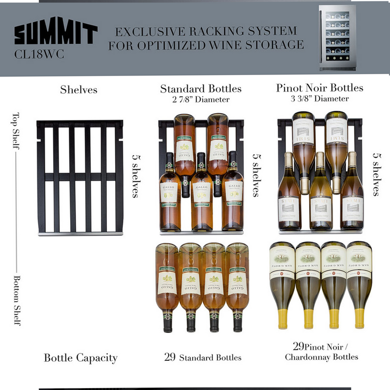 Summit | 29 Bottle Single Zone Built-In Wine Cooler - (CL18WC)    - Toronto Brewing