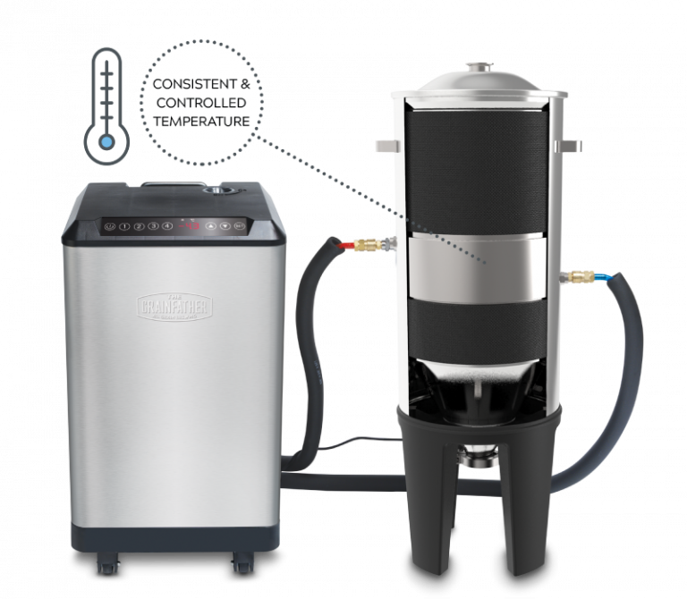 Grainfather | Glycol Chiller for Conical Fermenters    - Toronto Brewing