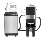 Grainfather | Glycol Chiller + 4 Conical Fermenters    - Toronto Brewing