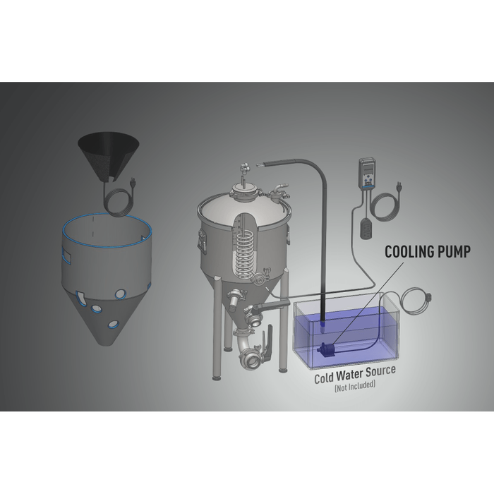 Cooling Pump for TC-100 Temperature Control | Spike Brewing    - Toronto Brewing