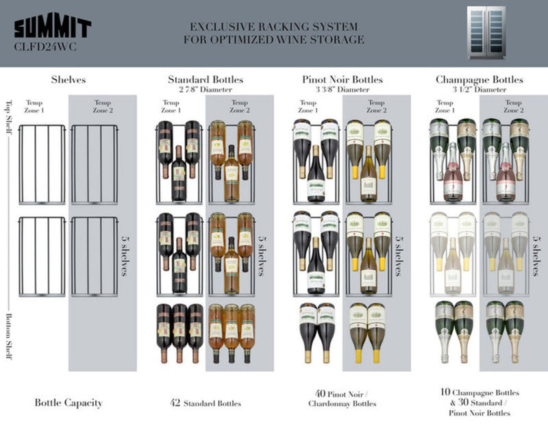 Summit | 24" Wide Built-In Dual Zone Wine Cellar (CLFD24WC)    - Toronto Brewing