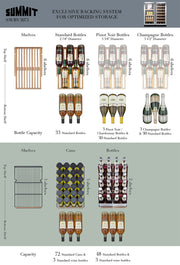 Summit | 30" Wide Built-In Wine/Beverage Center (SWBV3071)    - Toronto Brewing