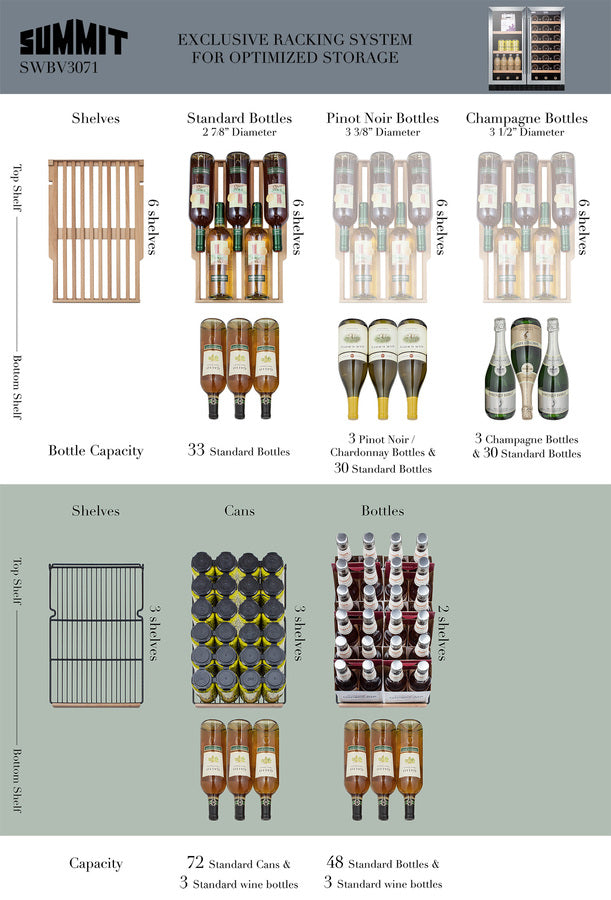 Summit | 30" Wide Built-In Wine/Beverage Center (SWBV3071)    - Toronto Brewing