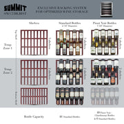 Summit | 24" Wide Built-In Dual Zone Wine Cellar    - Toronto Brewing
