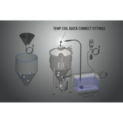 Spike Brewing | Temp Coil Quick Connect Fittings    - Toronto Brewing